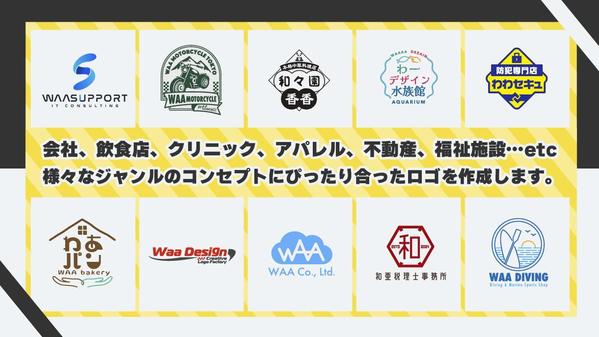 【6,000円でOK！】超コスパ！お客様のイメージをしっかりとロゴにいたします