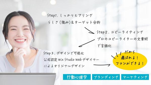 限定価格｜あなたの強みをプロが言語化＆可視化！＼選ばれる／ホームページお作りします