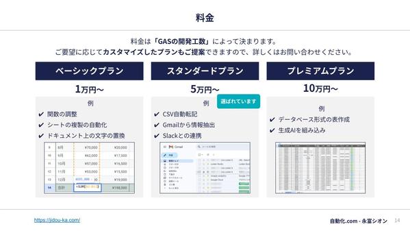 GASやChatGPTでGoogleスプレッドシート業務を効率化・自動化します