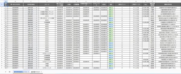 案件・顧客管理に使えるGoogleスプレッドシートやExcelを関数で作ります