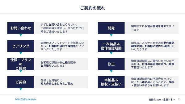 LookerStudioで案件・顧客管理スプレッドシートをダッシュボード化します