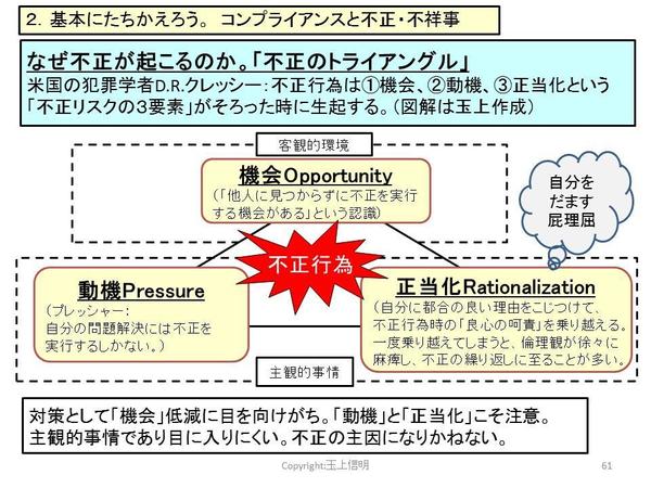 品質偽装・製品不正・データ偽装等の原因と対策を紙芝居を用いてわかりやすくご説明します