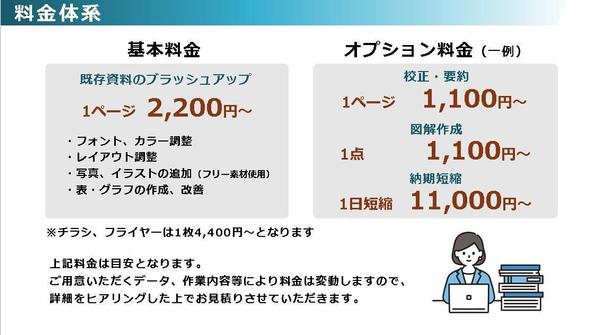 【ぱっと見てすぐ分かる資料に】既存の資料をブラッシュアップいたします