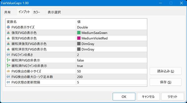 【MT5インジケーター】公正価値ギャップ(FVG)を作成します