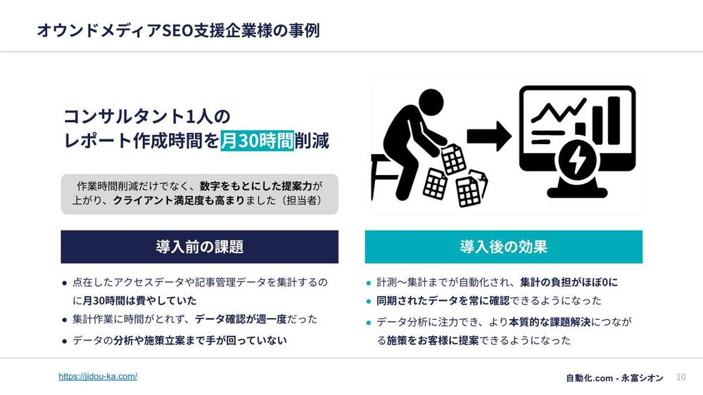 データの可視化ダッシュボードをスプレッドシートとLookerStudioで作ります