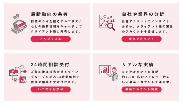 【SNS関連支援数30社以上】インスタグラムアカウントの運用をサポートします