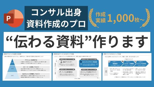 【プロ品質を格安で】デザイン×ストーリーで伝わるパワポ資料を作ります
