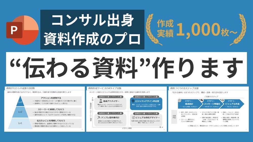 【プロ品質を格安で】デザイン×ストーリーで伝わるパワポ資料を作ります