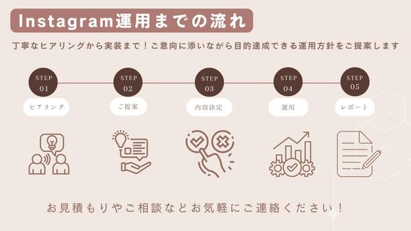 【美容系】Instagram運用代行、投稿作成し
ます