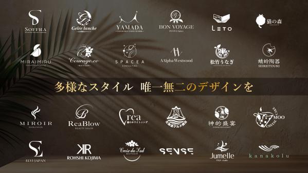 ビジネス成果を高める高品質ロゴを制作します｜基本料金で全て込みでご提案します