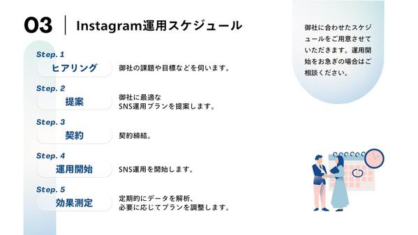 【インスタ運用代行】最新のアルゴリズムを駆使してターゲットに届ける運用をします