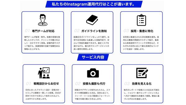 採用も集患もお任せ！Instagramで”選ばれるクリニック”を実現します