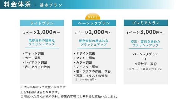 『より伝えやすく、伝わりやすく』既存の資料をブラッシュアップします
