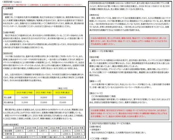 【短納期×高品質】小規模事業者持続化補助金の事業計画書を作成します