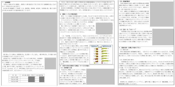 【短納期×高品質】小規模事業者持続化補助金の事業計画書を作成します