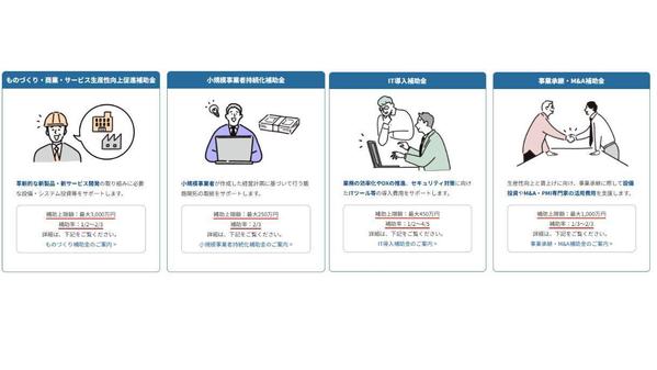 【専門家が対応！】あなたの事業に合う補助金を診断します