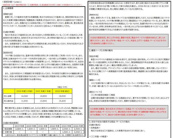 【短納期×高品質】ものづくり補助金の事業計画書を作成します