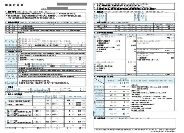 【短納期×高品質】元法人営業の銀行員が創業融資の計画書を作成します