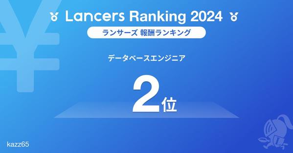 相談無料、エクセルの表をVBAを使用し、ワンタッチでさまざまな形にして見やすくします