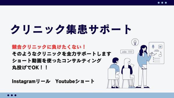 Instagram、Youtubeショート動画を活用し集患をサポートします