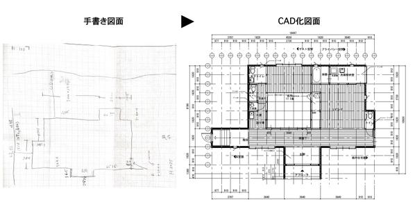 ただのトレースではないです。その手書きの図面の設計者の想いと空気を拾いCAD化します