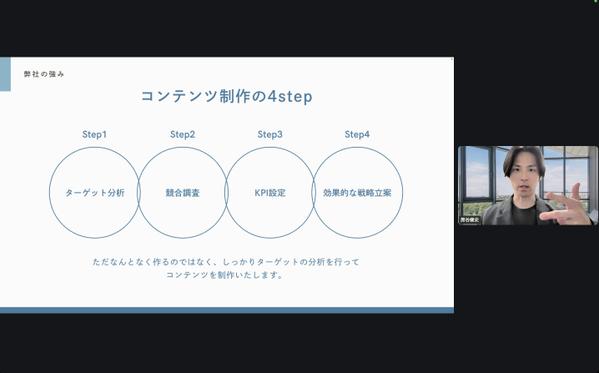 あなたのサービス・商品を売るためにオンラインセミナー、ウェビナーの代行を行います
