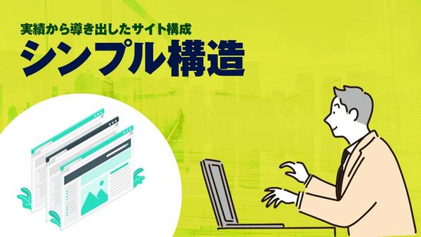 【実績多数】法人口座開設用に法人向けのホームページを作成し
ます