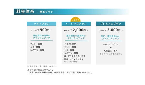 『伝わりやすく、伝えやすく』既存の資料をブラッシュアップします