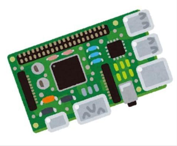 raspberry pi(ラズベリーパイ)による業務支援機械を設計します