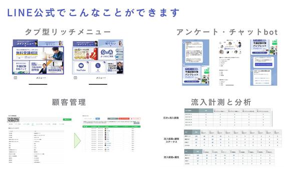 【習い事・塾・スクール特化】LINE公式アカウントの戦略策定・構築サポートをします