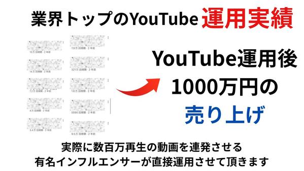総フォロワー50万人の現役有名インフルエンサーが貴社のSNSアカウントを運用致します