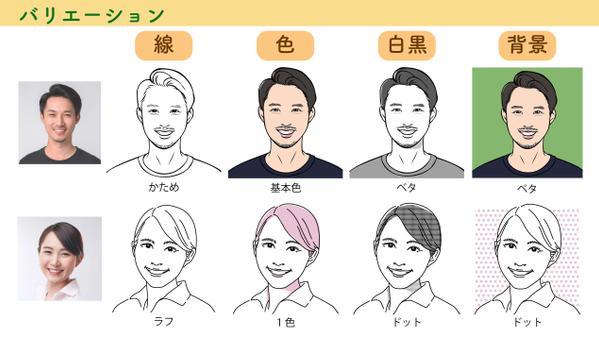 お好きな線と色のタイプが選べる、シンプルな似顔絵を作成いたします