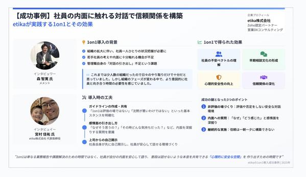 企業向け1on1導入相談を承ります。1on1を導入したい、改善したい方 歓迎します