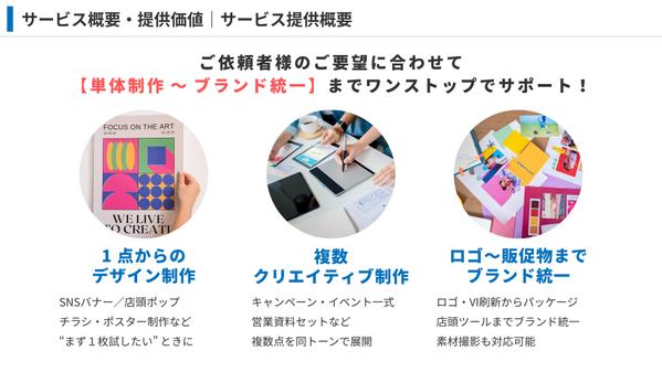 【高評価100%】認定ランサーが高品質なデザインを1点から複数制作します