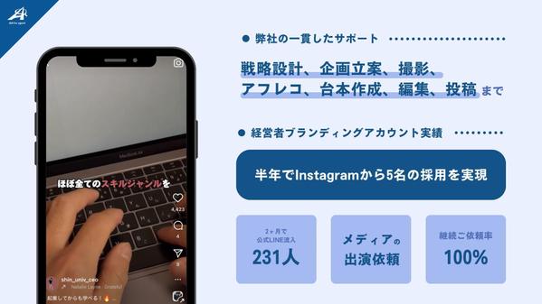 【SNSで5名採用】社長アカウントの運用で売上最大化&採用に繋げます