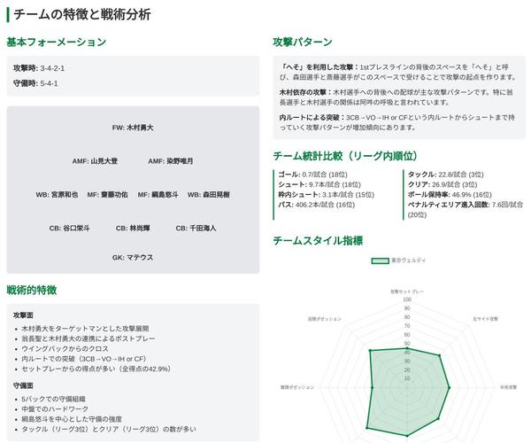 複数のAIを使って調査・簡易資料作成・アイディア出し資料を作成します