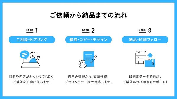 【三折パンフレット】実績20年以上のプロにお任せ！高品質のデザインを制作します