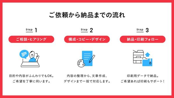 【チラシ・フライヤー】実績20年以上のプロにお任せ！高品質のデザインを制作いたします
