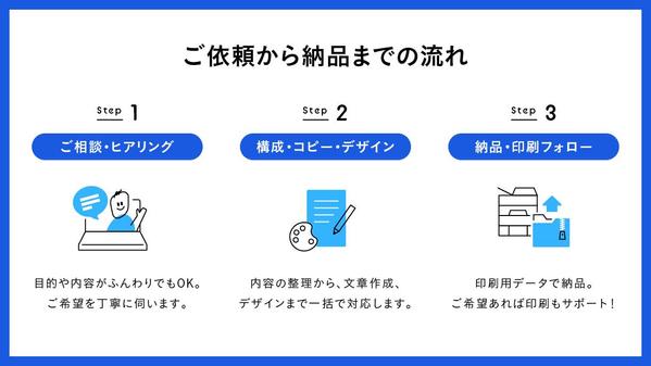 【パンフレット】デザイン実績20年以上のプロにお任せ！高品質のデザインを制作します
