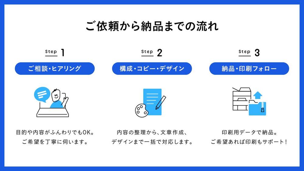 【パンフレット】デザインまるっとお任せ！高品質のパンフレットを制作します