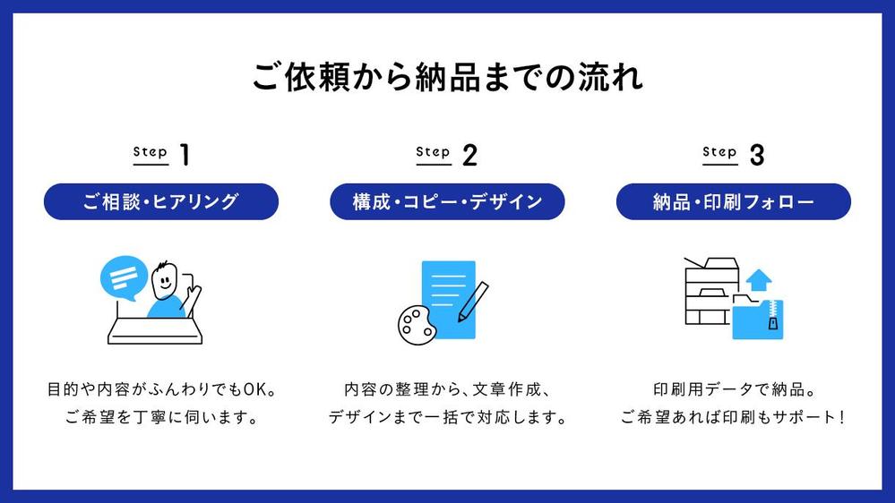 【会社案内】デザインまるっとお任せ！高品質の会社案内を制作いたします