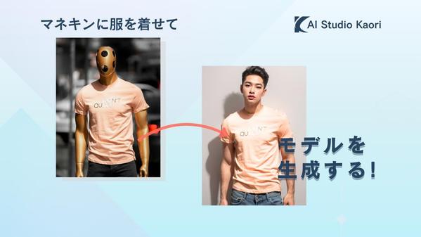 Amazonや楽天向け商品画像！自社製品をAIモデルが使用している画像を生成します