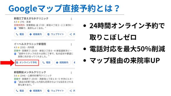 【クリニック特化】Googleマップ直接予約導入代行！集患力をUPし

ます