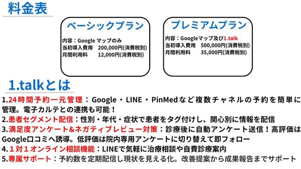 【クリニック特化】Googleマップ直接予約導入代行！集患力をUPし

ます