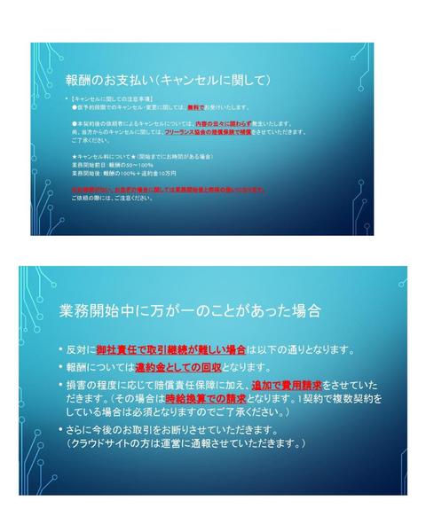 営業経験やビジネスで培ってきた経験を元にビジネスコンサルします