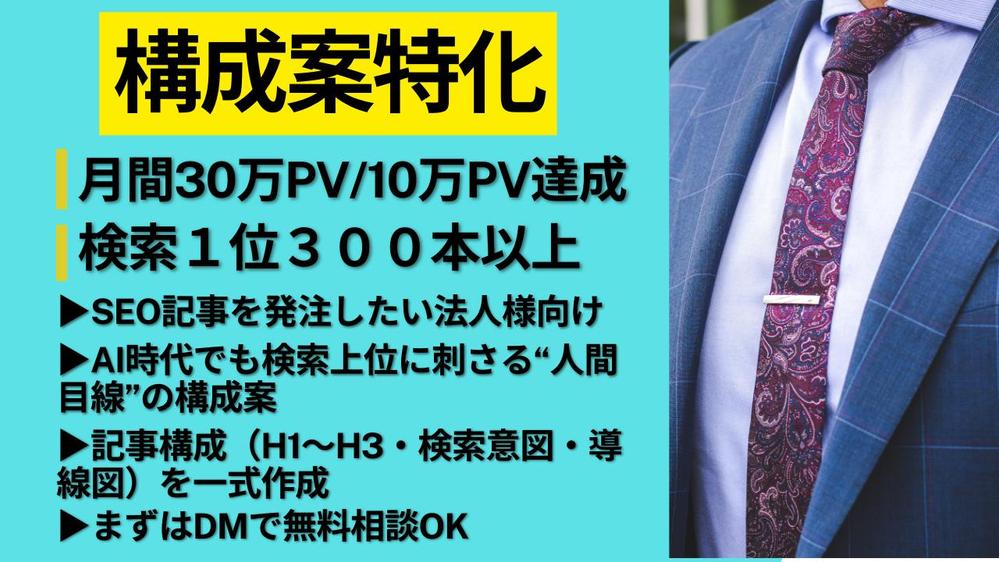 検索1位300本超｜月間30万PV/１０万PV超｜法人向けSEO構成案を作成します