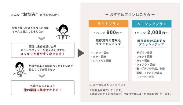 今ある資料を『見やすく伝わりやすい資料』にブラッシュアップします