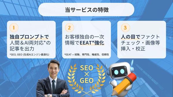独自プロンプトと貴社情報でオリジナルのAI記事を執筆し、プロの人の目で校正します