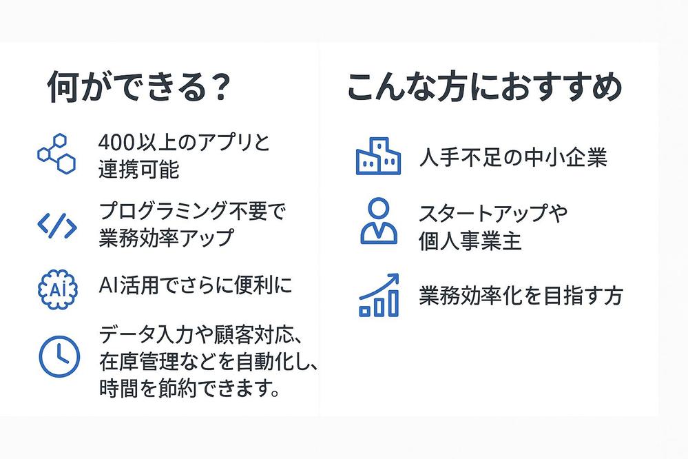 n8n&DifyでAI業務効率化システムを開発＆運用します