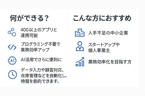 n8n&DifyでAI業務効率化システムを開発＆運用します